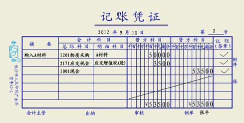 医保结算差额的会计科目