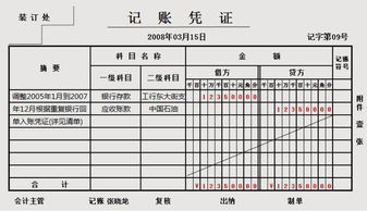 更正,记错,会计科目