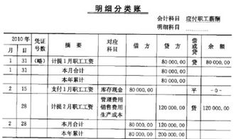 学校教工食堂会计科目