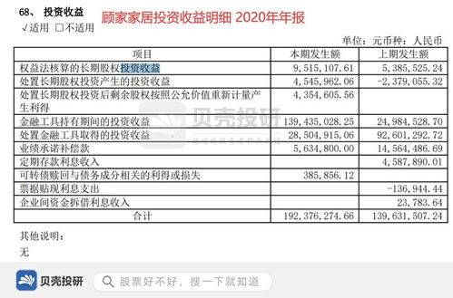 电表,会计科目,购买,单位