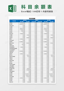 会计科目余额表excel