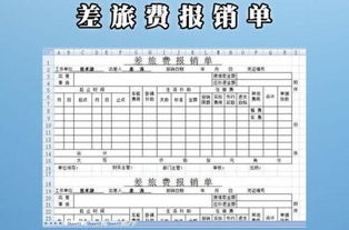 报销单会计科目怎么填,报销差旅费会计科目,报销属于什么会计科目