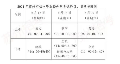 扶贫,资助,支出,会计科目