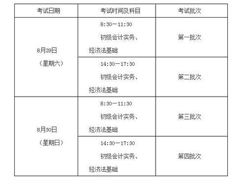 会计科目如何时讲得生得有趣