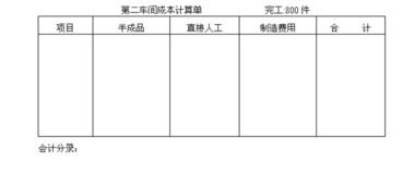 做什么,货款,收到,会计科目