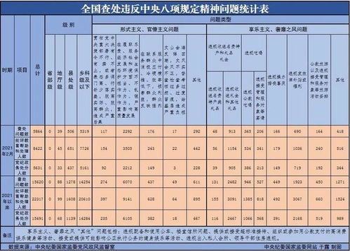 计入,行政事业单位,餐费,会计科目