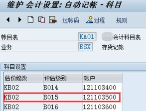sap设置会计科目