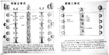 景观设计的原则方法和程序有哪些