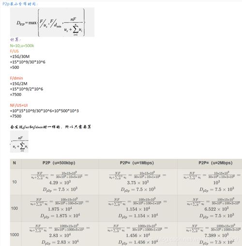 计算机一般有哪些分类方法有哪些特点