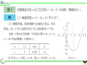 函数的运用有哪些方法