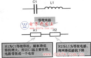 哪些方法判断电路串联谐振