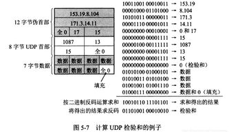 分析检验计算方法有哪些方法有哪些方法