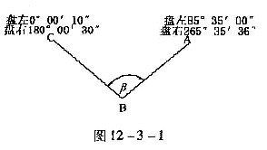 岩石力学确定性研究方法有哪些不足