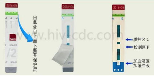 hiv三代有哪些方法