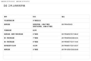 改变认知评价的具体方法有哪些呢