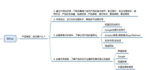 开发客户工作方法有哪些内容