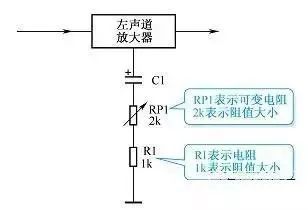 电路图的记忆方法有哪些