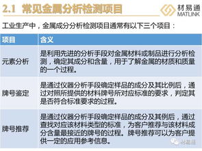 金属化学成分检测有哪些方法