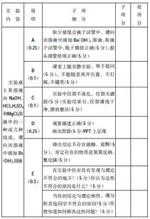 实验统计方法有哪些内容