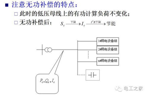 电力负荷计算方法哪些