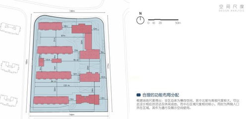 试述现代设计方法有哪些