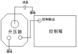 物流连线图有哪些表示方法