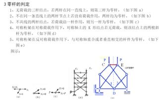 结构判断方法有哪些方法