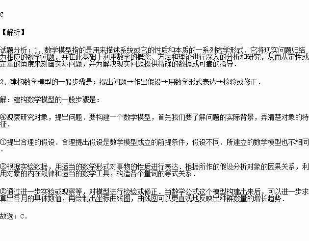 常用的过程数学模型的建立方法包括哪些