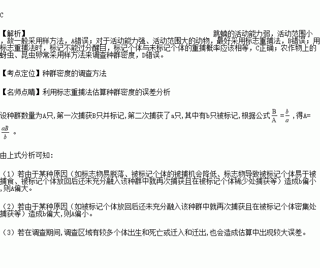 哪些动物可以用样方法调查