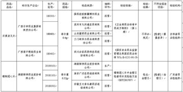 企业划分产品批次方法有哪些