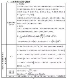 学数学你有哪些方法有哪些内容