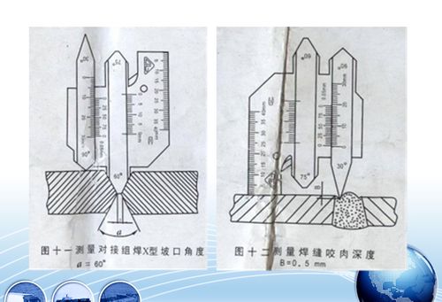 常用建筑定位的基本方法有哪些