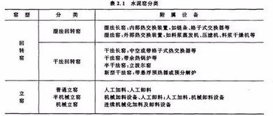 常用说明方法方法有哪些