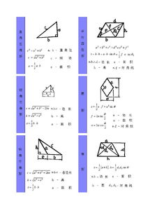 数学计算一共有哪些方法