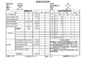 写存货有哪些方法