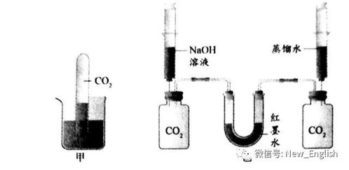 制备氢氧化钠的方法有哪些