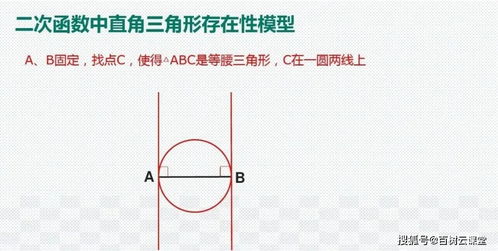 数学模型组合有哪些方法