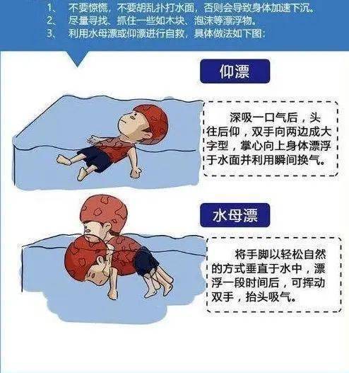 溺水的急救方法有哪些