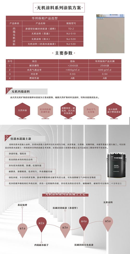 简述涂装方法主要有哪些