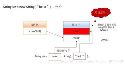 string对象的方法有哪些方法