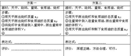 测定食品密度的方法有哪些