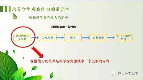 学生观察比较的方法有哪些方面