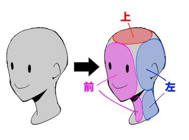 比较人物有哪些方法有哪些方法有哪些方法有哪些方面