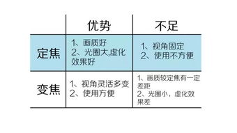 研究压力的方法有哪些方法有哪些方法有哪些