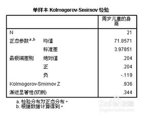 非参数分类方法有哪些