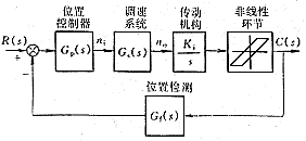 轨迹控制方法有哪些