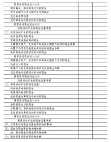 会计财务报表有哪些方法