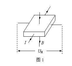 用哪些方法可以判定霍尔元件