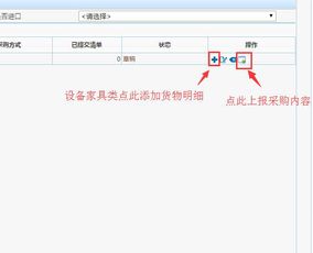 确定采购需求的相关方法有哪些