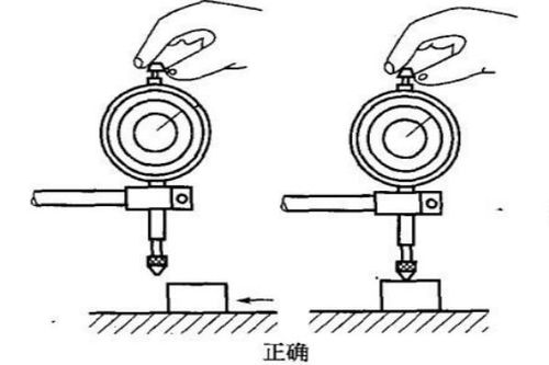 关于测量内孔的方法有哪些